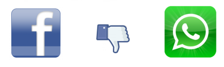 facebookwhatsapp-datenklau