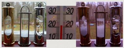 Richtigstellung: Sturmglas, Temperatur und Thermometer