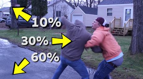 Tutorial: How to Film a Street Fight