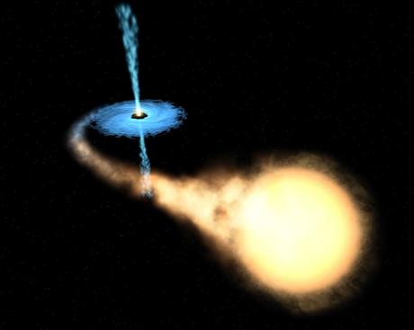 Chandra zeigt Dutzende supermassive Schwarze Löcher