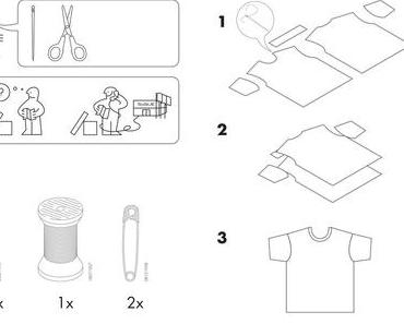 Warum die neue IKEA-Mode als Bastelset viel schöner wäre