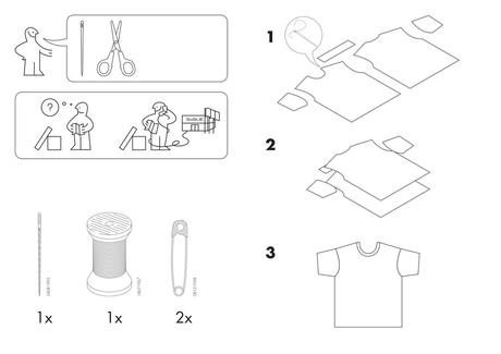So könnte es sein, das IKEA Shirt zum Selbermachen