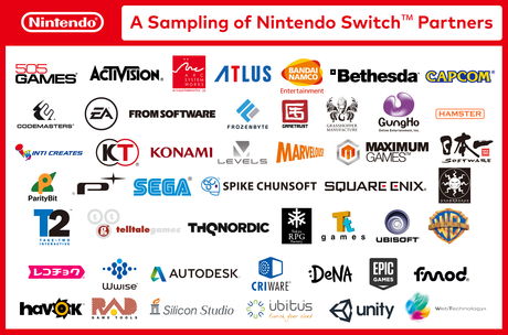 GamesOnAir: Nintendo Switch Pressekonferenz