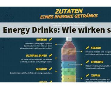 Energy Drinks: Wie wirken sie?