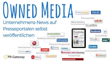 Owned Media – Unternehmens-News auf Presseportalen selbst veröffentlichen
