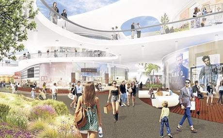 Foto: Unibail-Rodamco