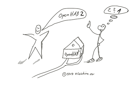 OpenHAB2 mit Raspberry Pi Zero W: ERROR: 500 – Internal Server Error