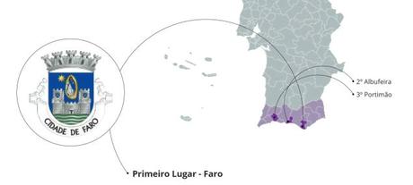 Bloom Städteranking Landkarte Algarve