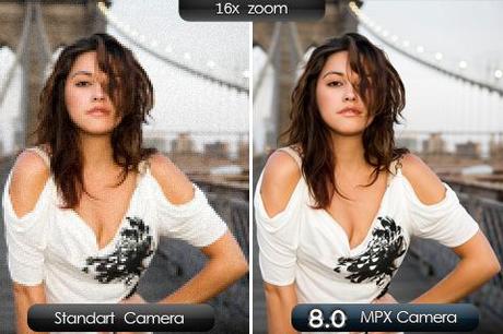 8.0 MPX Digital Camera Simulator – Hol mehr aus deiner Kamera heraus.