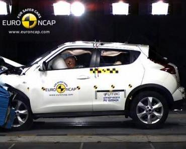 EuroNCAP Crashtests haben hohe Aussagekraft