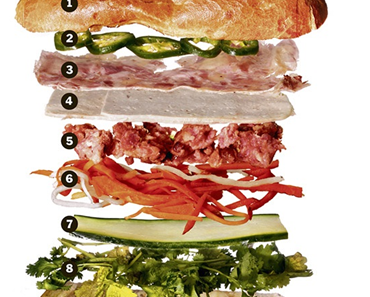 Banh Mi Vietnam – das beste Sandwich der Welt