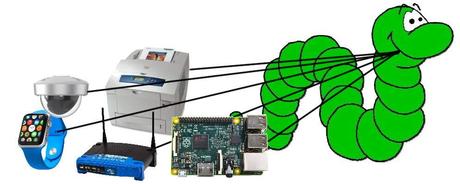 Raspberry Pi zum Kryptogeld-Schürfen missbraucht