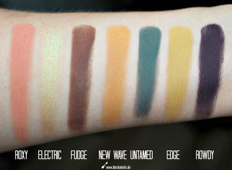 |Review & Swatches| Anastasia Beverly Hills Subculture Palette - fail or not?!