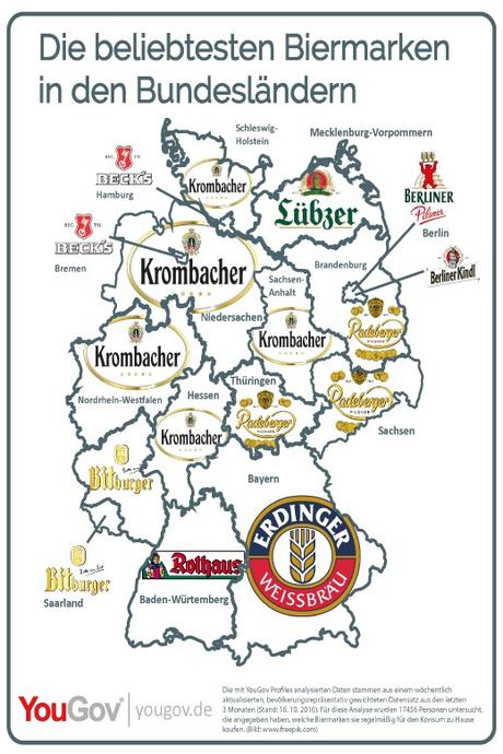 Die 10 besten Biere in Deutschland