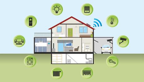 Smart Home – Geräte und Apps zur Automatisierung deines Hauses