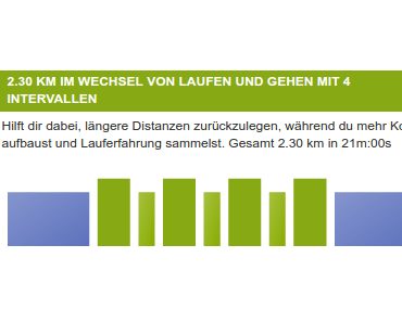 Tag 7 & Tag 8 – Leichtes Lauftraining