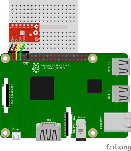 Raspberry Pi: Der BME280 Sensor