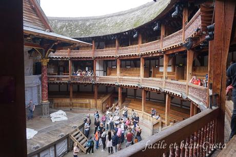 Shakespeare's Globe Theater London