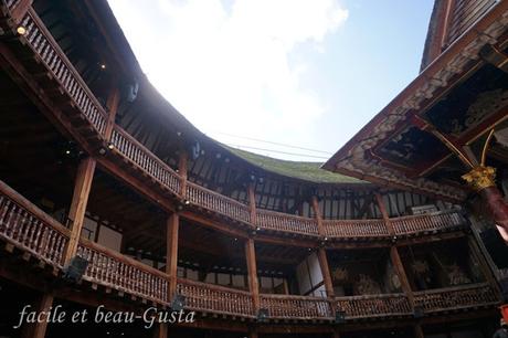 Shakespeare's Globe Theater London