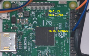 raspberry pi PIR Sensor