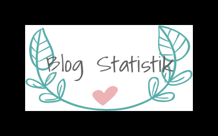 Blogstatistik September 2017