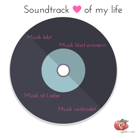 Soundtrack of Jil´s Life-Von Herzen und bunt
