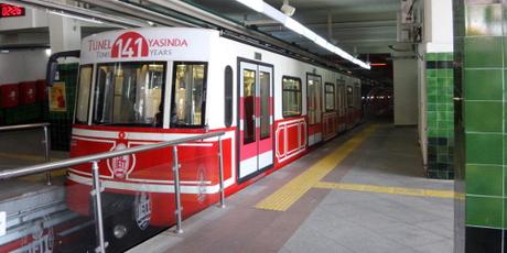 Istanbul: bombiges Shoppingparadies