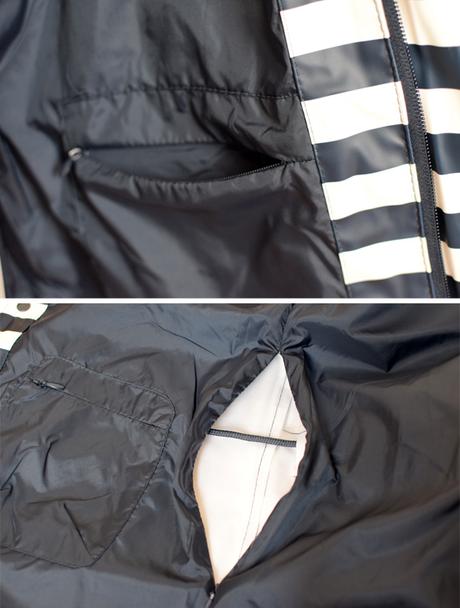 Die REGNzeit ist da! 7 Tipps zum Kauf eines Regenmantels