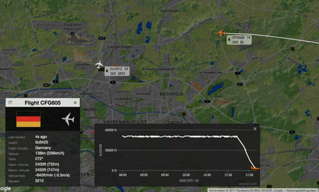 Anflug auf Hannover (EDDV, HAJ) mit Höhendiagramm eines A321 (CFG605) aus der تركيا
