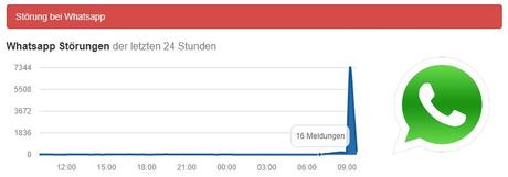 Massive Störungen bei WhatsApp in Europa