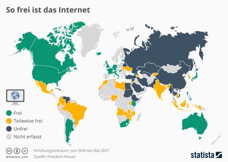 Infografik: So frei ist das Internet | Statista