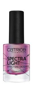 CATRICE Holo Graphic It Pieces 2018