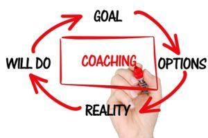 Der Traum vom anderen Job – Neue Karriererichtung mit Coach