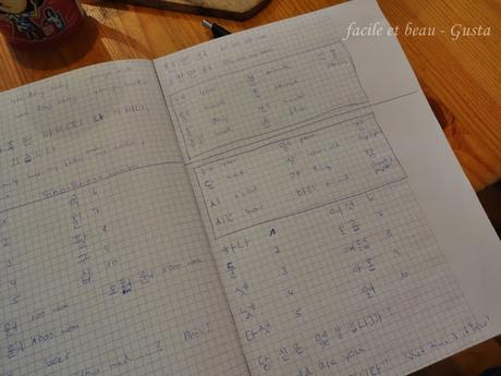 Koreanisch Lernen Teil 2