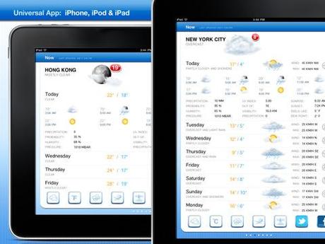 Celsius – Wetter und Temperatur auf dem Homescreen als Universal-App
