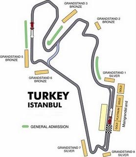 Formel 1 - Live Stream - Türkei