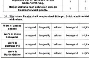 Der Neue-Musik-Pranger 2017 bei den Bregenzer Festspielen
