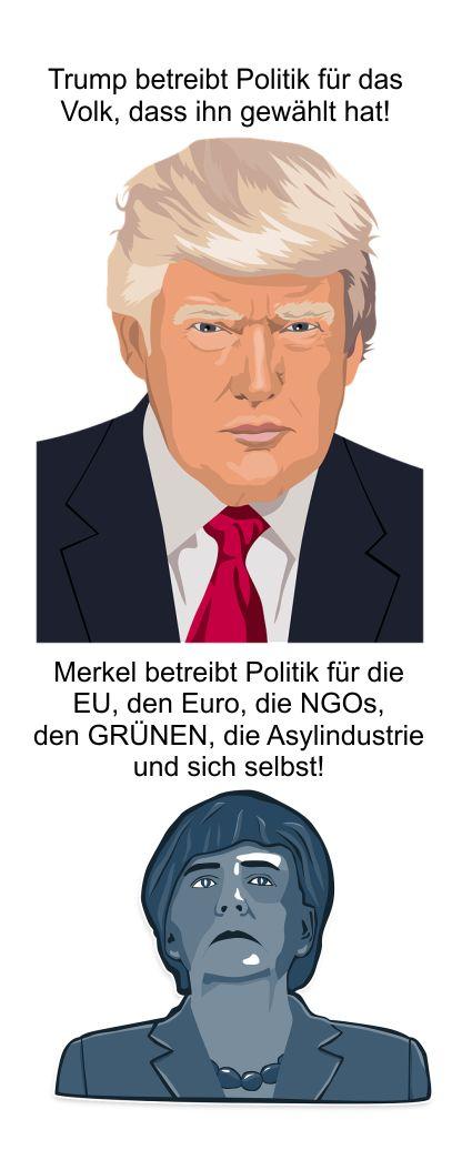 Trump betreibt Politik für das Volk, dass ihn gewählt hatte; Merkel betreibt Politik für die EU, den Euro, den NGOs, den GRÜNEN und der Asylindustrie