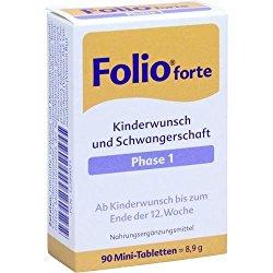 Folio & Folio forte – Kombipräparat für die Schwangerschaft