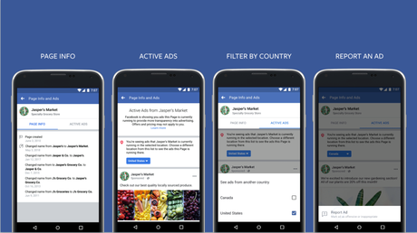 Mehr Transparenz: Facebook Werbeanzeigen für Nutzer sichtbar