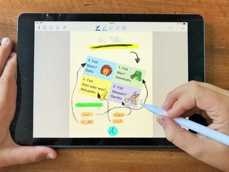Digitalisierte Schule: Arbeiten und lernen mit Tablets