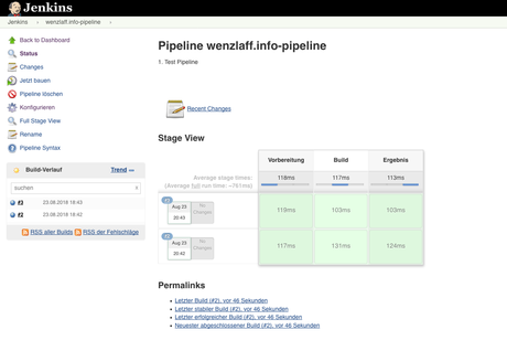 Jenkins Pipeline mit coolen BuildMonitor in Docker in unter 15 Minuten erstellen