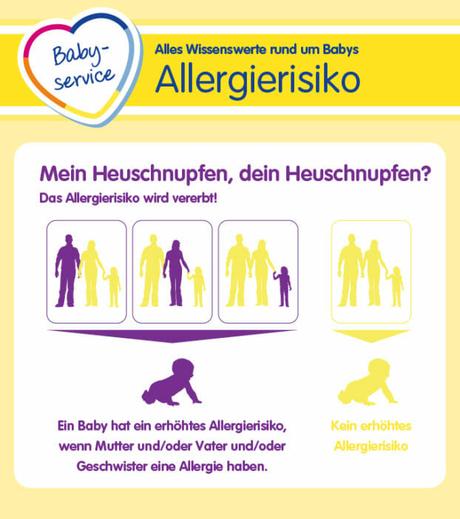 Allergie bei Babys und Kleinkindern erkennen und vorbeugen