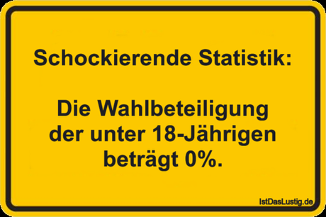 Lustiger BilderSpruch - Schockierende Statistik:  Die Wahlbeteiligung...