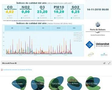 Jetzt neu – Luftqualität im Live-Ticker