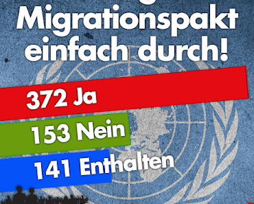 Bundestag winkt Migrationspakt einfach durch