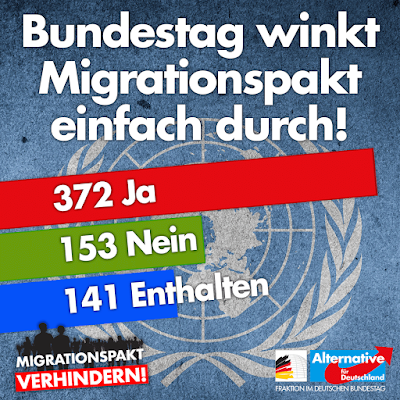 Bundestag winkt Migrationspakt einfach durch