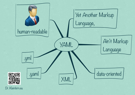 Build Pipeline mit YAML Script zum erzeugen eines *.deb Archives mit Maven und jdeb für Debian auf Raspberry Pi mit GitLab