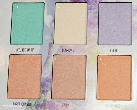 Into the Snow Glow - Face & Eyes Palette Swatches