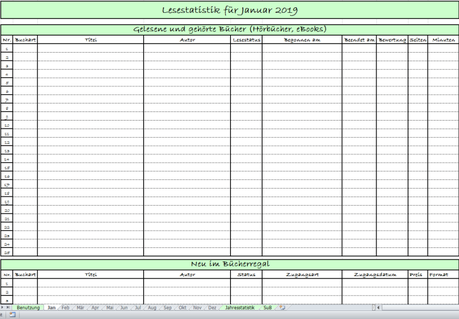 Excel-Tabelle für Lesestatistik 2019